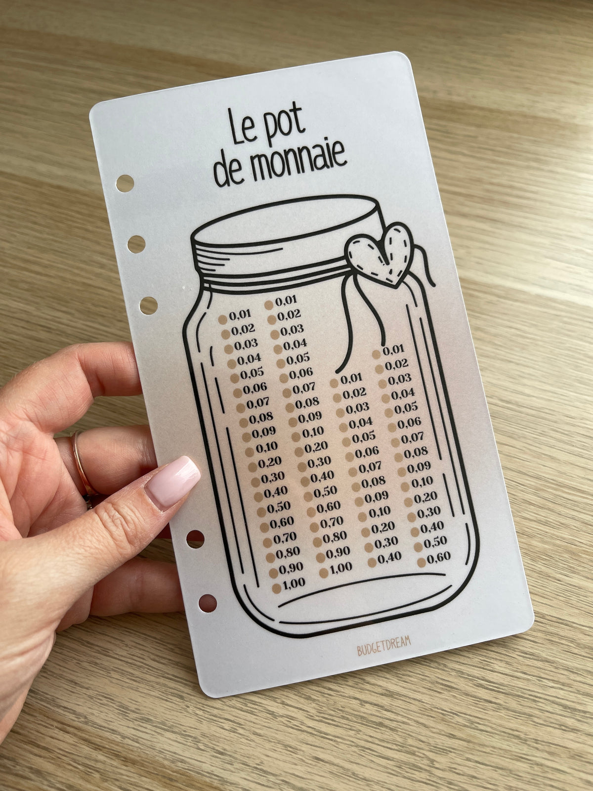 Challenge Pages de garde A6